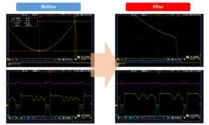 擬似共振回路のターンONのタイミング改善によるスイッチング素子の効率改善 | 電源開発・設計ソリューション