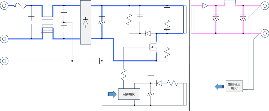 パワーラインを考慮した配線によるスイッチングノイズ対策 | 電源開発・設計ソリューション