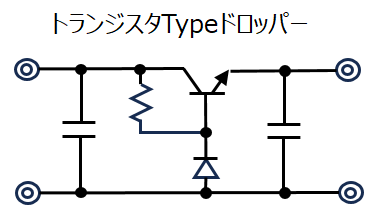 ドロッパー方式における主要部品の選定方法 | 電源開発・設計ソリューション