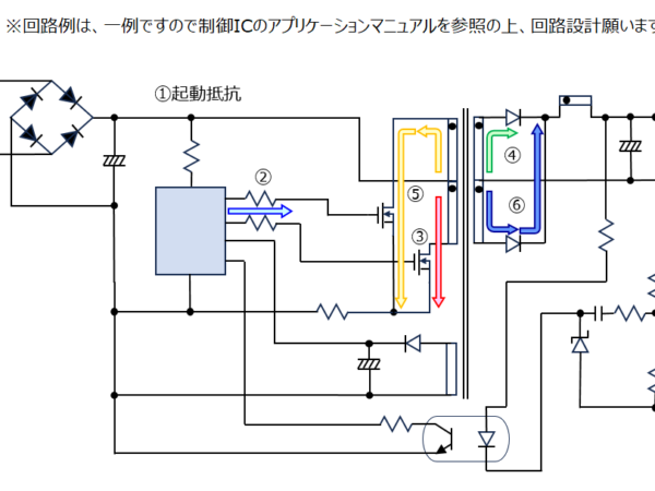 プッシュプル方式の概略動作と特性 | 電源開発・設計ソリューション