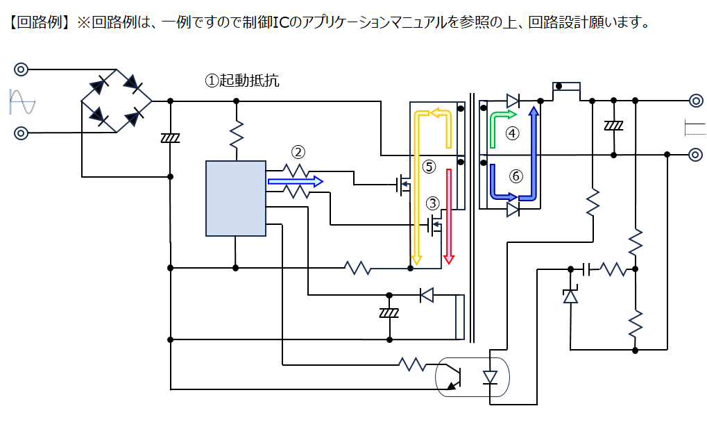 プッシュプル方式の概略動作と特性 | 電源開発・設計ソリューション プッシュプル方式の概略動作と特性 | 電源開発・設計ソリューション