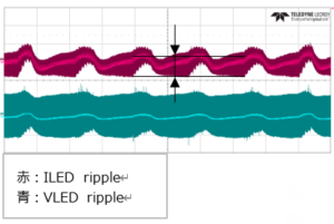 LED電源ユニットにおけるチラつき現象の解析と対策 | 電源開発・設計ソリューション
