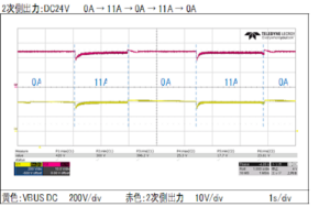 LLC制御ICのノイズ対策による負荷急変特性の改善 | 電源開発・設計ソリューション