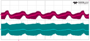 LED電源ユニットにおけるチラつき現象の解析と対策 | 電源開発・設計ソリューション